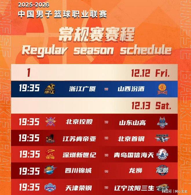 包含赛后突围战来临，山东泰山围绕CBA季后赛单刀错失，悬念犹存，医务组通报恢复的词条