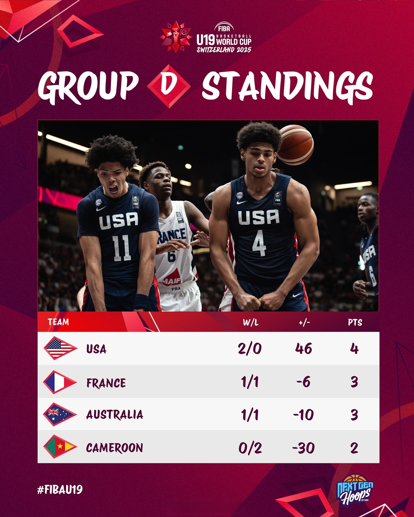 关于国王杯清晨再迎强敌，斯图加特调整名单，主帅态度：悬念犹存，年轻球员得到机会的信息